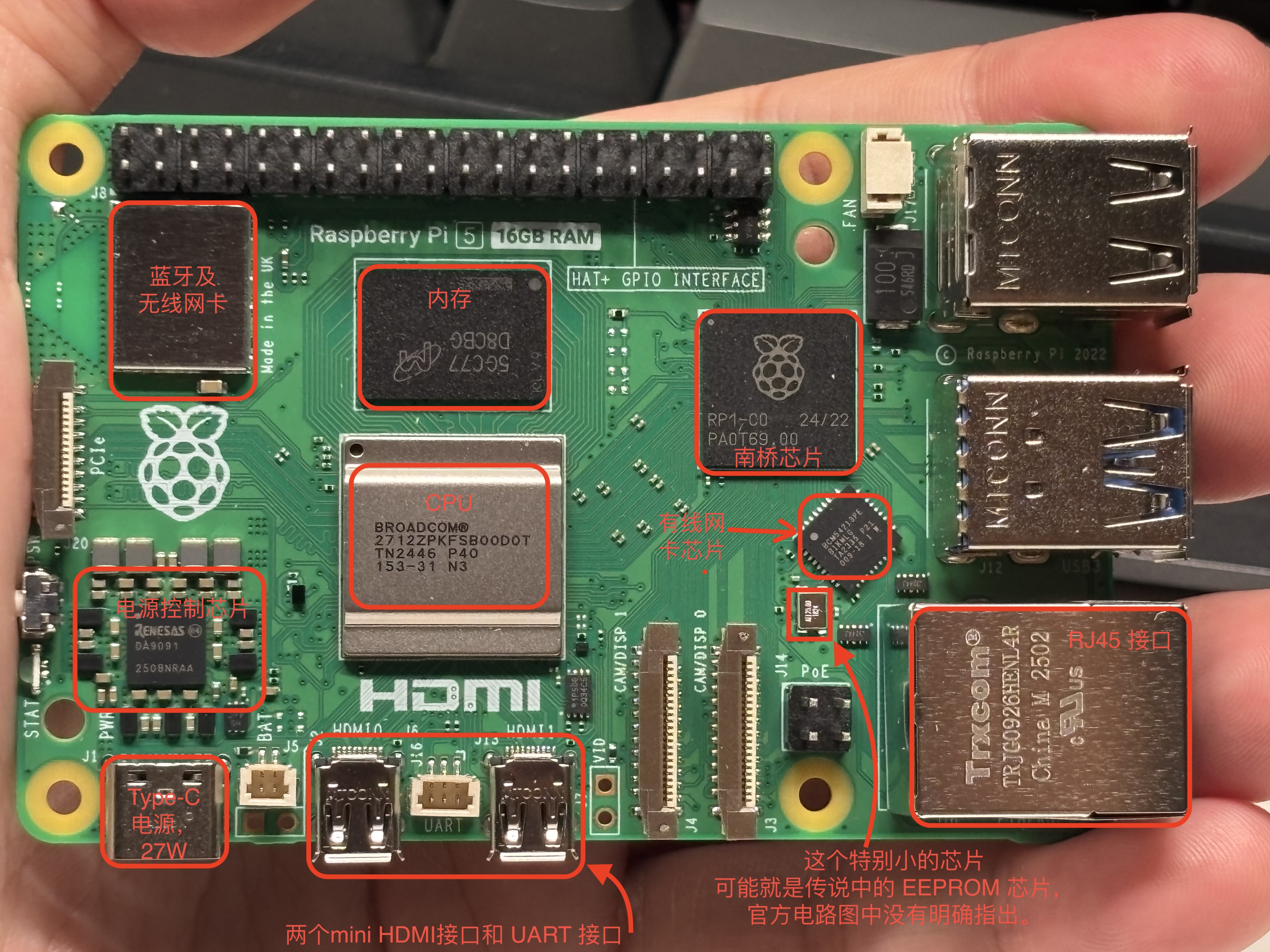  pi5 硬件